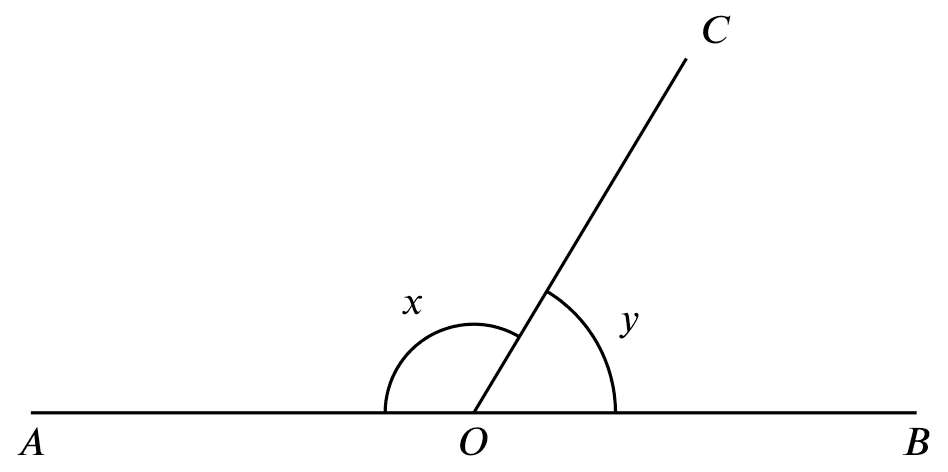 adj. $\angle$s on st. line