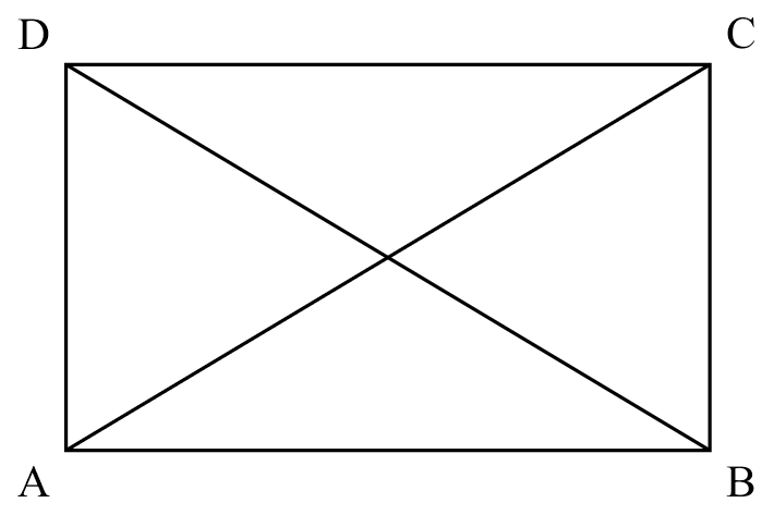 property of rectangle