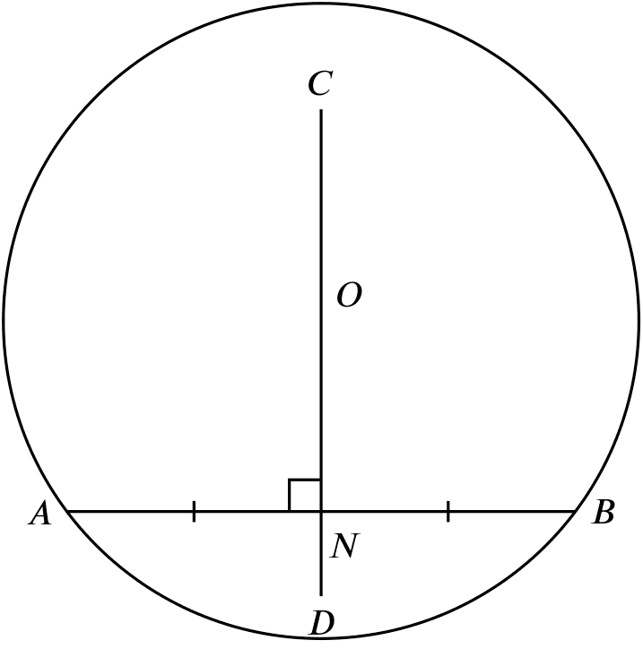 $\perp$ bisector of chord passes through center