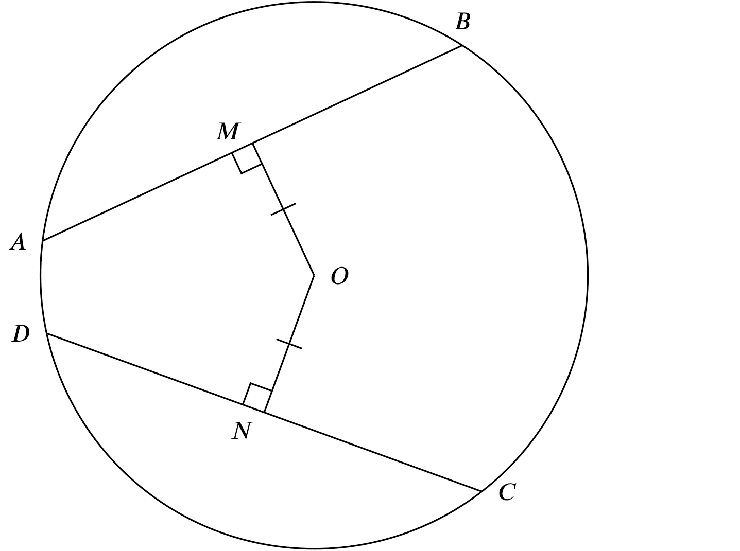 chords equidistant from centre are equal