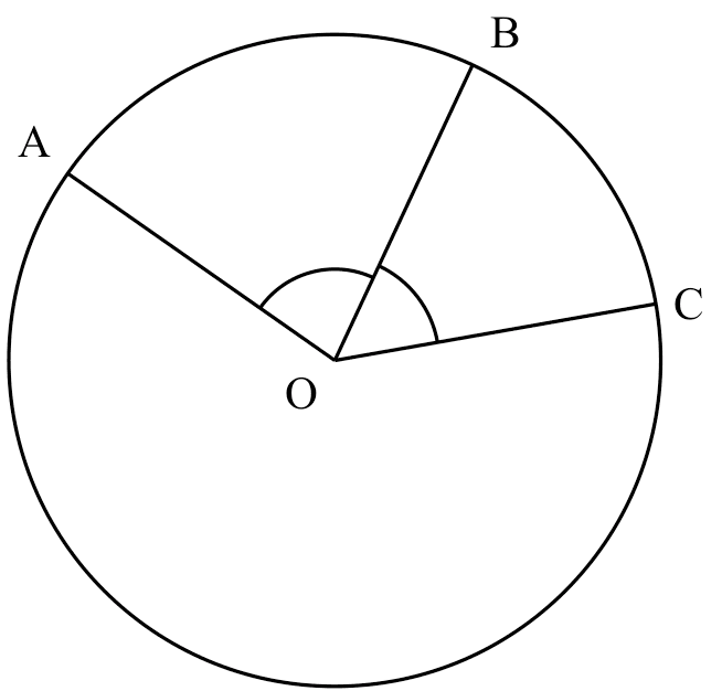 arcs proportional to $\angle$s at centre