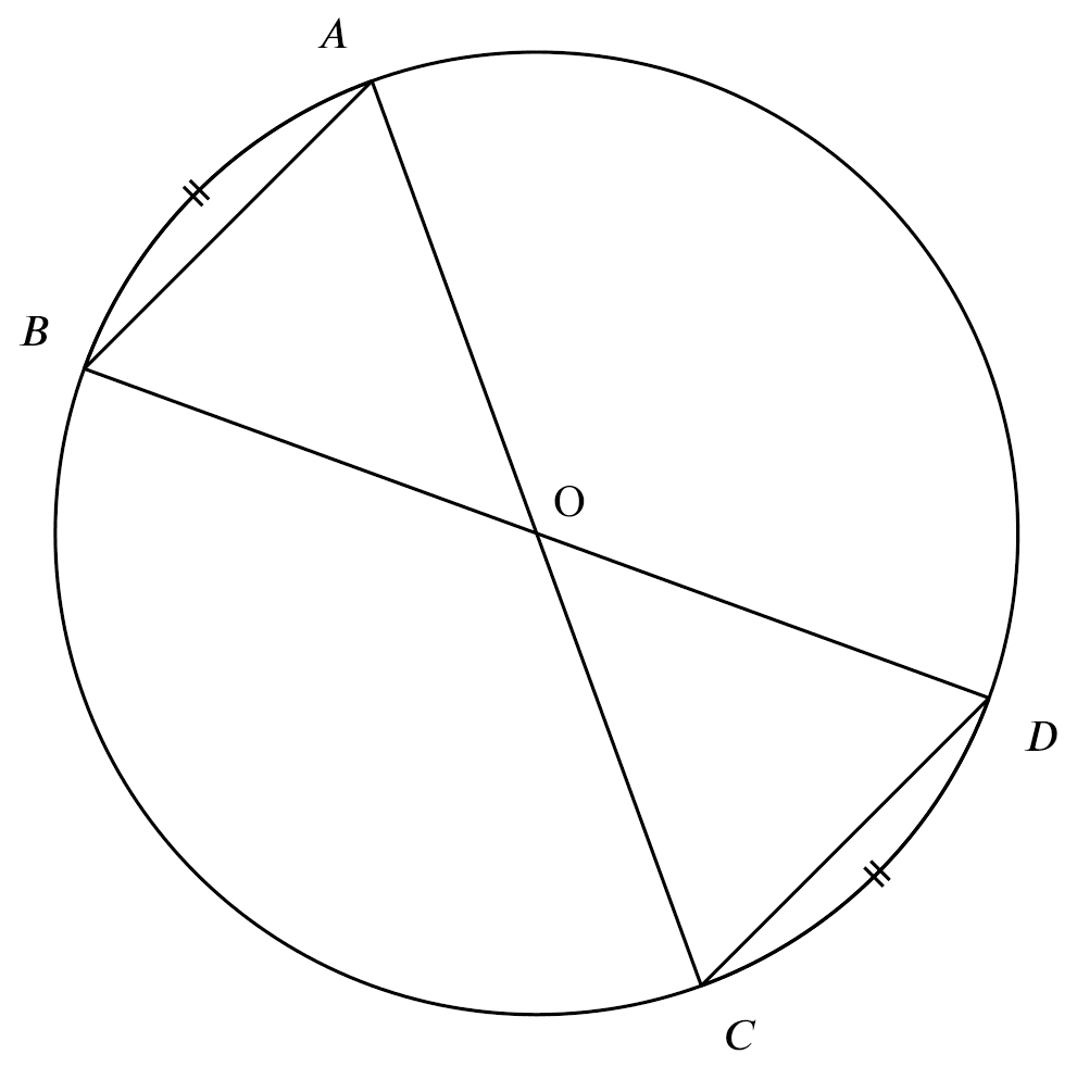 equal arcs, equal $\angle$s